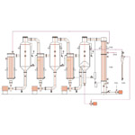 SJZ系列廢水結晶蒸發器